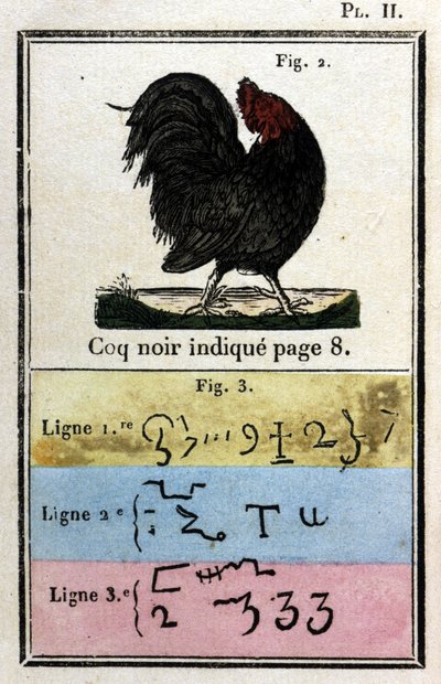 Černý kohout. Papež Honorius Grimoire kdysi vyvolával démony. Ed. z roku 1760. od Unknown artist