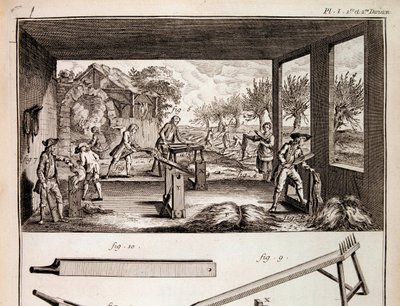 Kultura konopí – v „Encyklopedii““ Denis Diderot a Jean Le Rond d