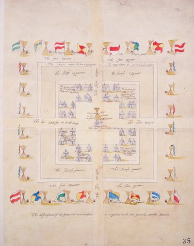 Popis formy a způsobu našeho tábora na severní cestě lorda generála, cca 1600 (papír, plátno) od Unknown artist