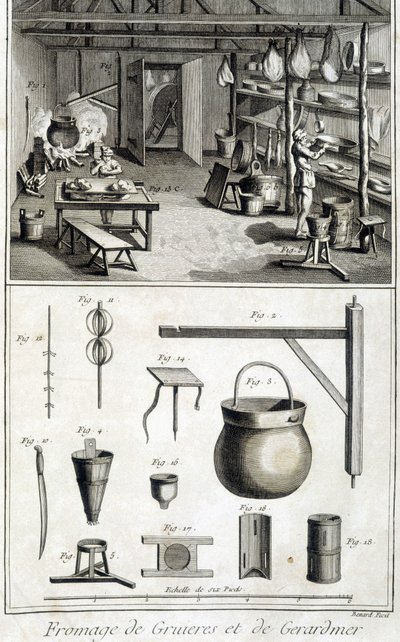 Výroba sýrů Gruyère a Gerardmer - v "" Encyclopédie "" od Diderota a d