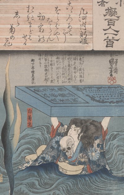 Ogura Imitace sta básníků od Utagawa Kuniyoshi