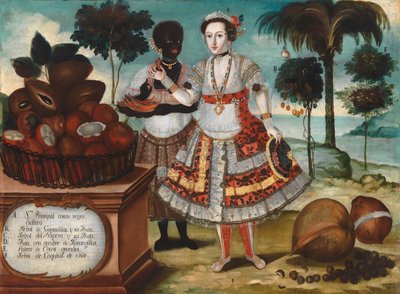 Vznešená žena se svým černým otrokem, kolem roku 1783 (olej na plátně) od Vicente Alban
