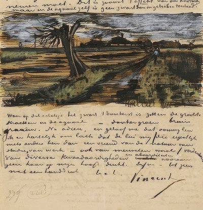 Kopfweide, Dopis Theo van Goghovi. 1882 od Vincent van Gogh