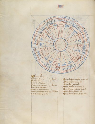 Schéma od Virgil Master
