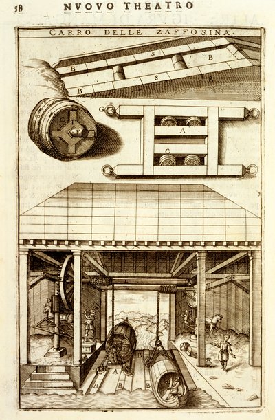 Hydraulický kladkový mechanismus pro pohyb zboží mezi zemí a vodou, 1607 od Vittorio Zonca