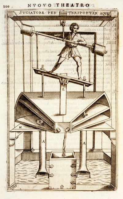 Hydraulický čerpací stroj na čerpání vody, 1607 od Vittorio Zonca