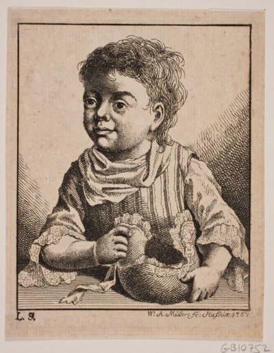 Holčička, poloviční postava od W.A. Müller