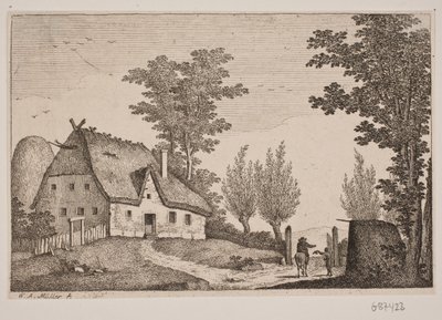 Krajina od W.A. Müller