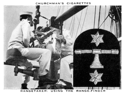 Rangetaker: Using The Range-Finder, 1937. od WA and AC Churchman