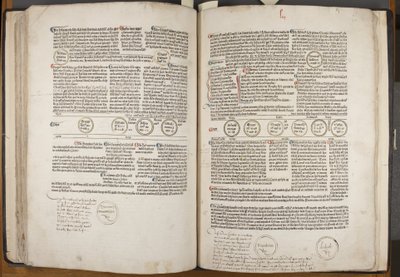 Fol 53 verso 54 verso od Werner Rolevinck
