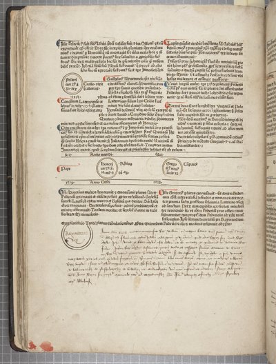 Fol 58 verso od Werner Rolevinck