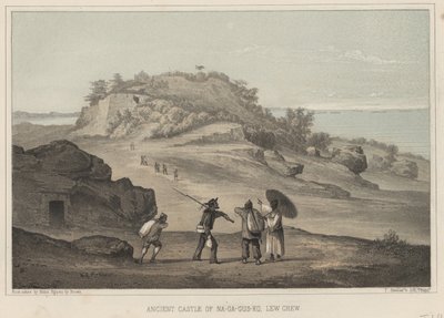 Podpora konverze ste f na ~ gargu suko, eh w che w, 1855 od Wilhelm Joseph Heine