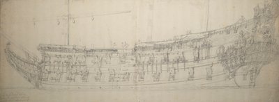 Portrét "Eendracht od Willem van de the Elder Velde