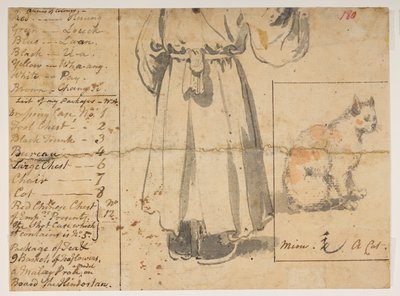 180 Kočka, postava a seznam Alexandrových zavazadel, z alba 372 kreseb krajin, pobřeží, kostýmů a každodenního života vytvořených během velvyslanectví lorda Macartneyho u čínského císaře v letech 1792 až 1794 (tužka a akvarel na papíře) od William Alexander