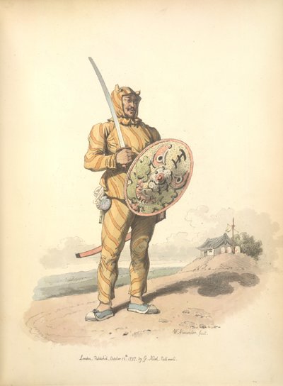Kiinan jalkaväki od William Alexander