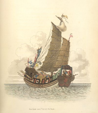 Námořní plavidlo pod plachtou od William Alexander