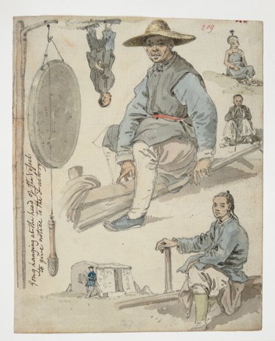 WD 961 f.209 od William Alexander