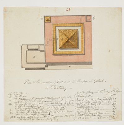 WD 961 f.48 od William Alexander