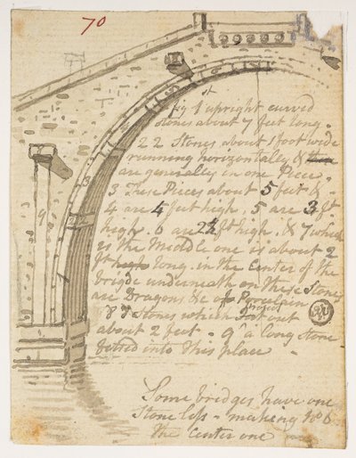 f.14 70 Studie mostů,  z alba 372 kreseb krajin, pobřeží, kostýmů a každodenního života vytvořených během velvyslanectví lorda Macartneyho u čínského císaře v letech 1792 až 1794 (tužka a akvarel na papíře) od William Alexander