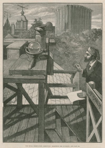 Královská observatoř, Greenwich; Měření slunečního svitu (rytí) od William Bazett Murray