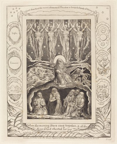 Stvoření od William Blake
