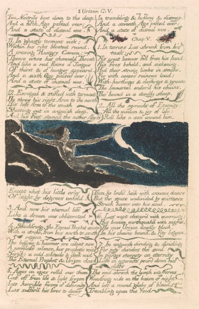 První kniha Urizenova, deska 11, „Dvě nozdry skloněné až do hlubin...“. (Bentley 13) od William Blake
