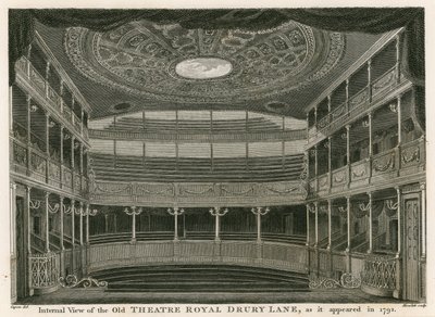 Vnitřní pohled na staré divadlo Royal, Drury Lane, Londýn, jak se zdálo v roce 1792 od William Capon