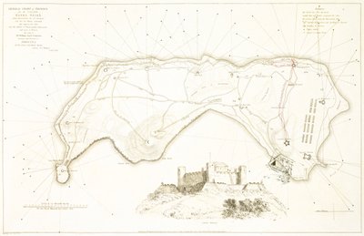 Generální plán obrany ostrova Banda Neira, počátek 19. století (kolorovaný lept) od William Daniell