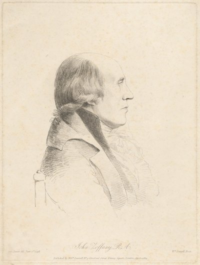 John Zoffany, R.A. od William Daniell