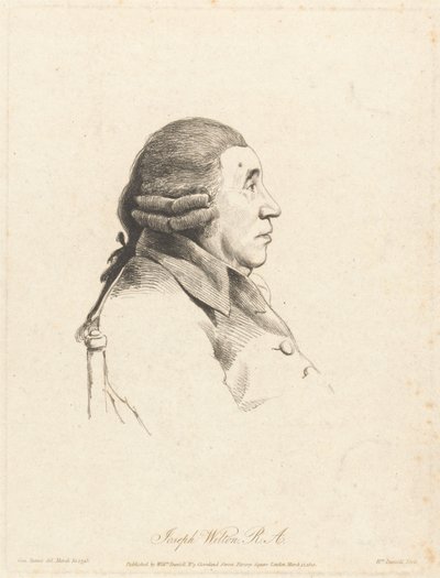  od William Daniell