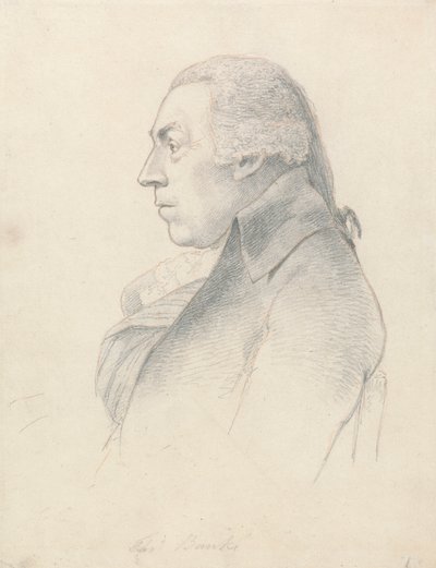 Thomas Banks, sochař od William Daniell