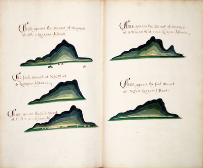 Pohledy na Cerro Mongon od William Hack