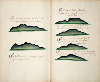 Výhledy na Silla de Paita a Punta Aguja od William Hack