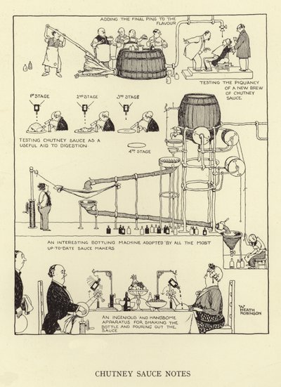 Poznámky k omáčce chutney od William Heath Robinson