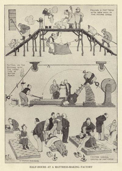 Půl hodiny v továrně na výrobu matrací od William Heath Robinson