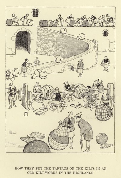 Jak dávali tartany na kilty ve staré kiltárně na Vysočině od William Heath Robinson