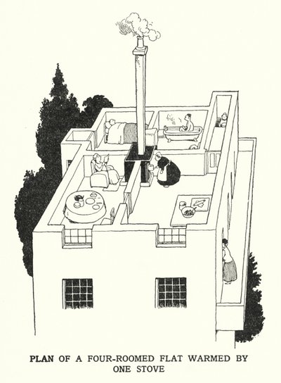 Plán čtyřpokojového bytu vytápěného jedním sporákem (litho) od William Heath Robinson