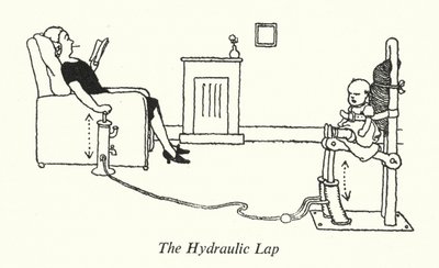 Závěsný od William Heath Robinson