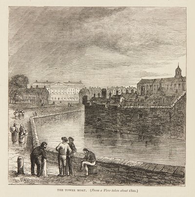 Příkop kolem roku 1800 od William Henry Prior