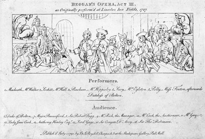 Klíč k identifikaci osob na Hogarthově obraze "Žebrácká opera", 1790 od William Hogarth