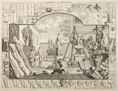 Analýza krásy, tabule 1 od William Hogarth