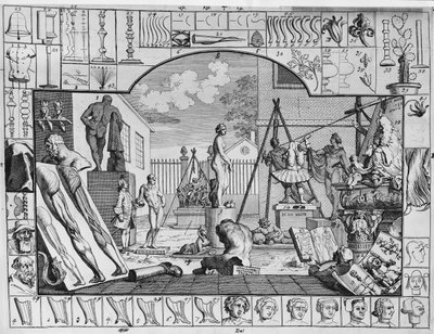 Analýza krásy, deska 1, 1753 od William Hogarth