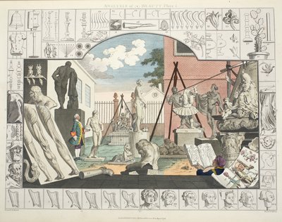 Analýza krásy, Plate 1, ilustrace z 