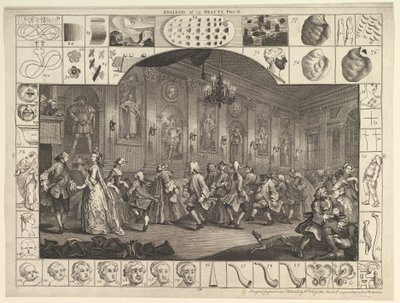 Rozbor krásy, talíř 2, 5. března 1753. od William Hogarth