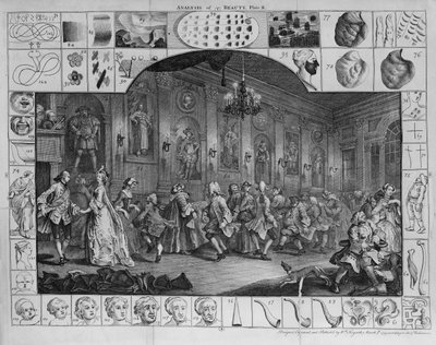 Rozbor krásy, Talíř II, 1753 od William Hogarth