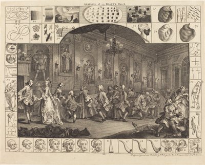 Analýza krásy: pl.2 od William Hogarth