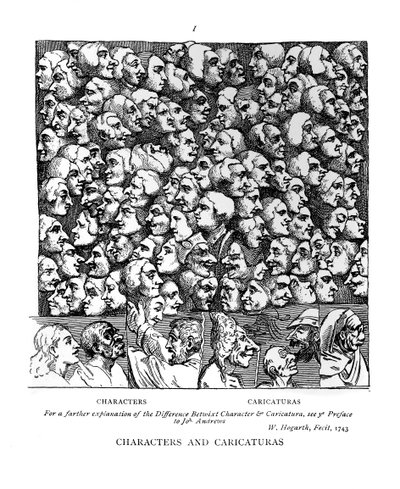 Postavy a karikatury, 1743 od William Hogarth