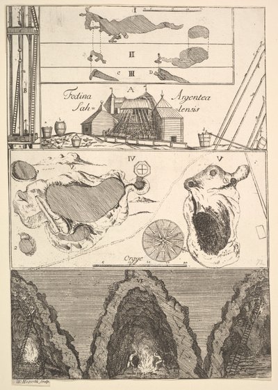 Fodina argentea Sahlensis - Stříbrný důl v Sala - I z Aubry de La Mottrayes Tra..., 1723-24. od William Hogarth