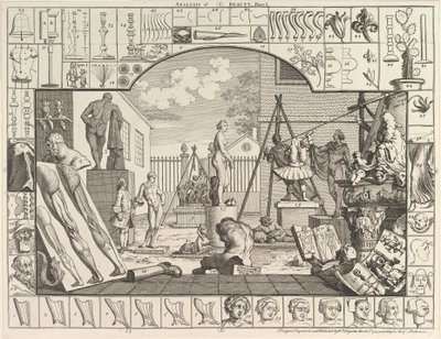 Analýza krásy, talíř 1, 5. března 1753. od William Hogarth