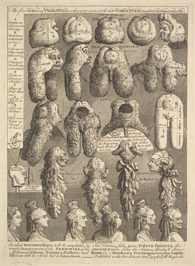 Pět řádů Periwigů, 1761. od William Hogarth